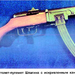 Szovjet PPS sarok-lövő géppisztoly 1945-ből